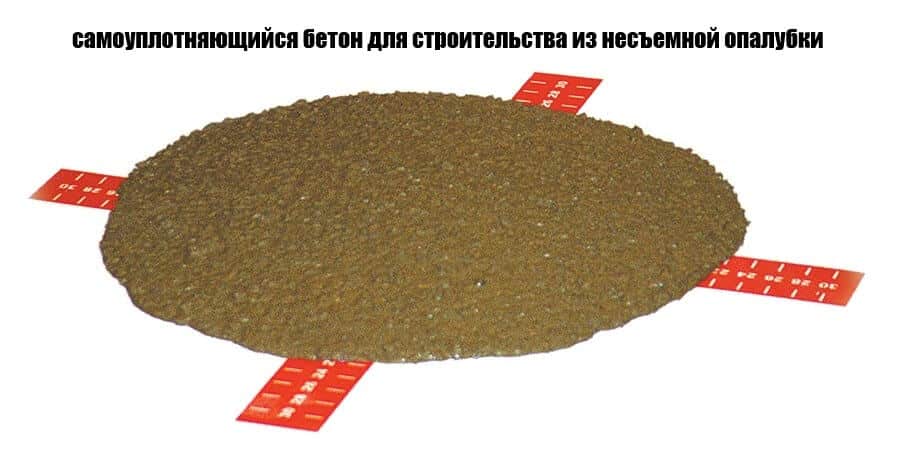 Самоуплотняющийся бетон: идеальное решение для несъемной опалубки